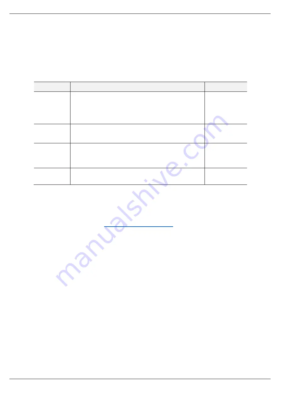 ProSoft Technology PLX51-DF1-ENI User Manual Download Page 6