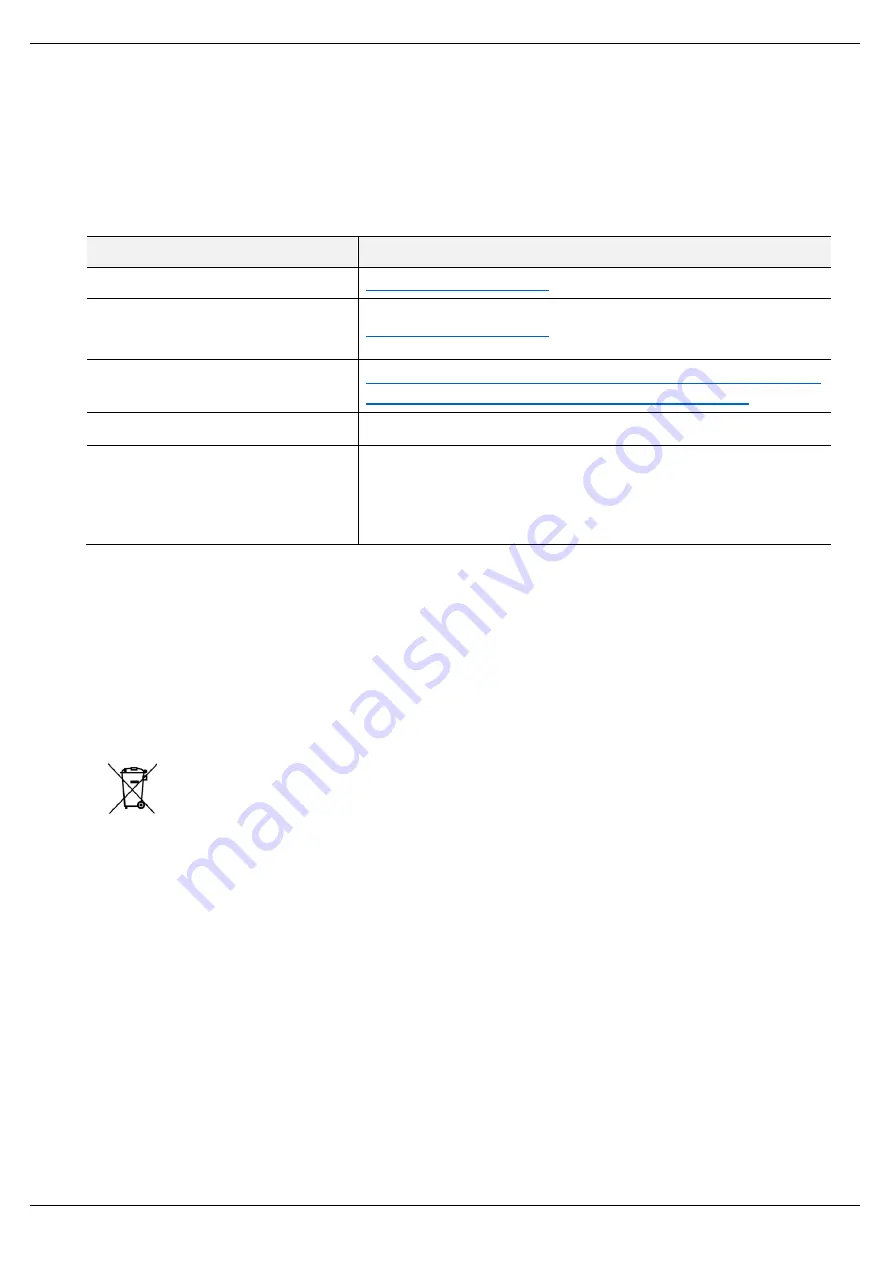 ProSoft Technology PLX51-DF1-ENI User Manual Download Page 10