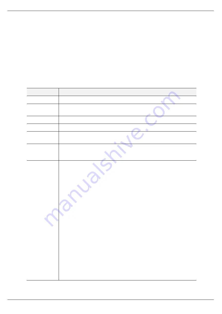 ProSoft Technology PLX51-DF1-ENI User Manual Download Page 22