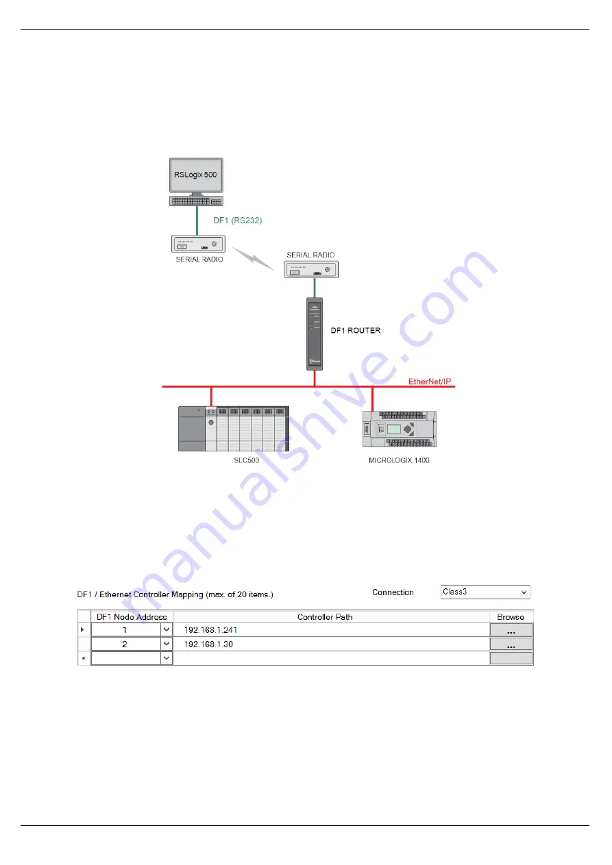 ProSoft Technology PLX51-DF1-ENI User Manual Download Page 29