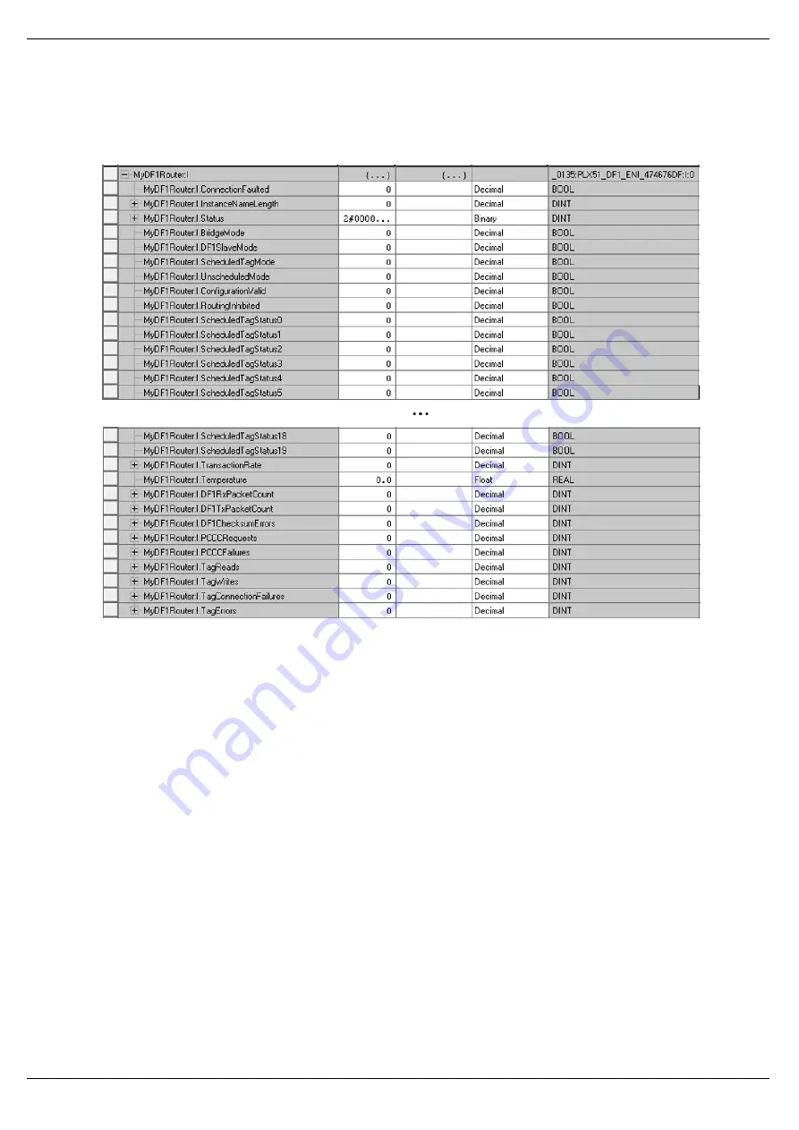 ProSoft Technology PLX51-DF1-ENI User Manual Download Page 50