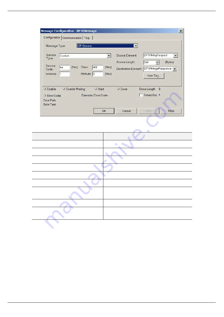 ProSoft Technology PLX51-DF1-ENI User Manual Download Page 58