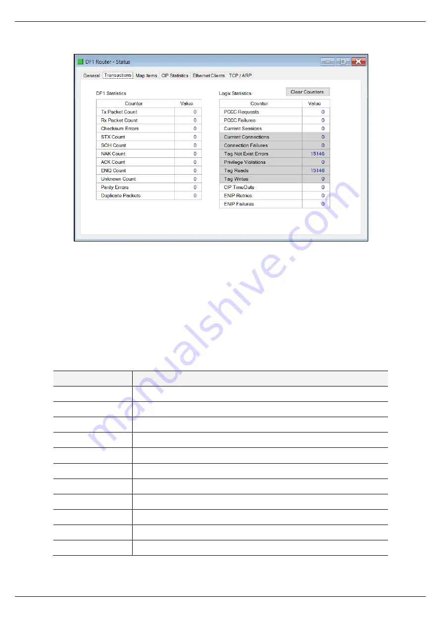 ProSoft Technology PLX51-DF1-ENI User Manual Download Page 67