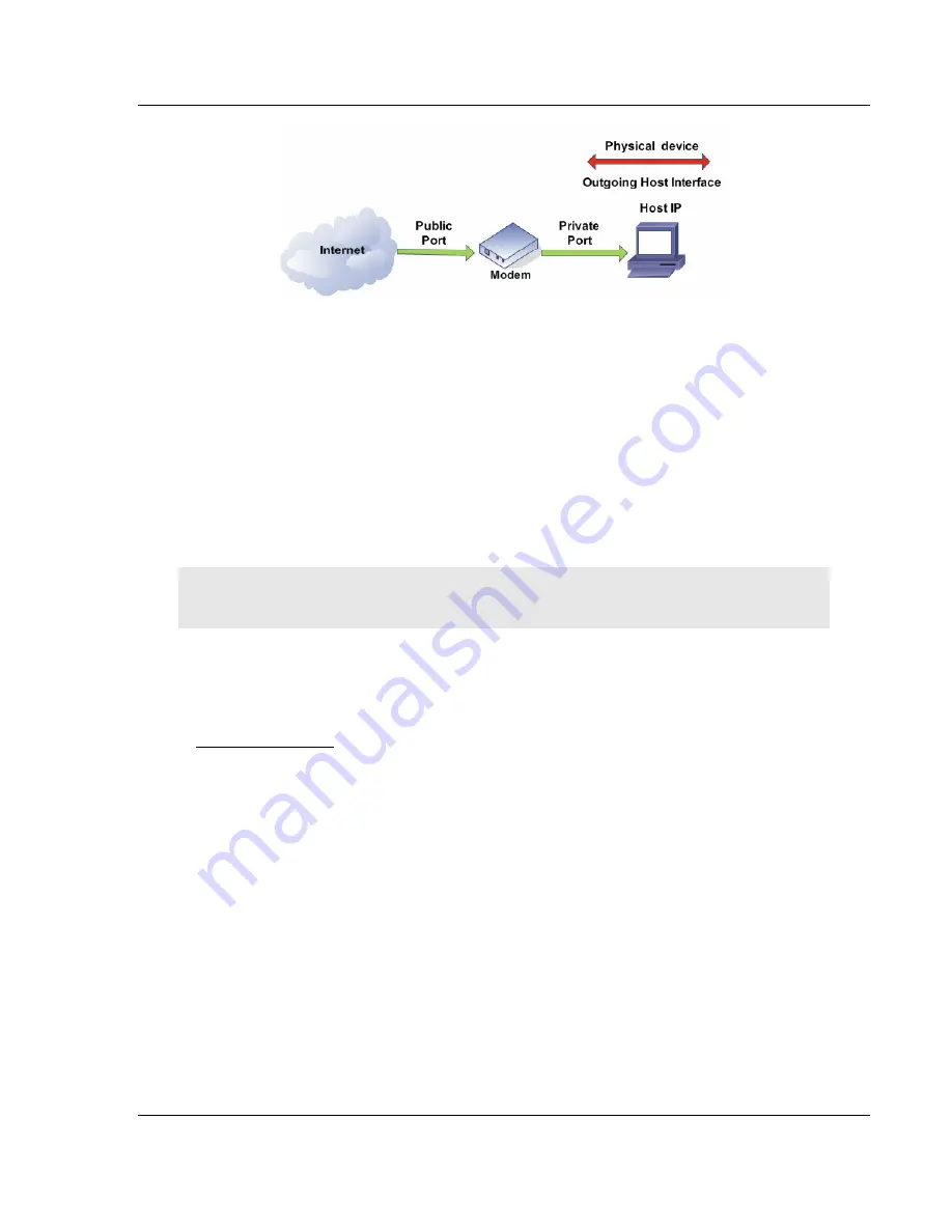 ProSoft Technology RLXIC-SG User Manual Download Page 63