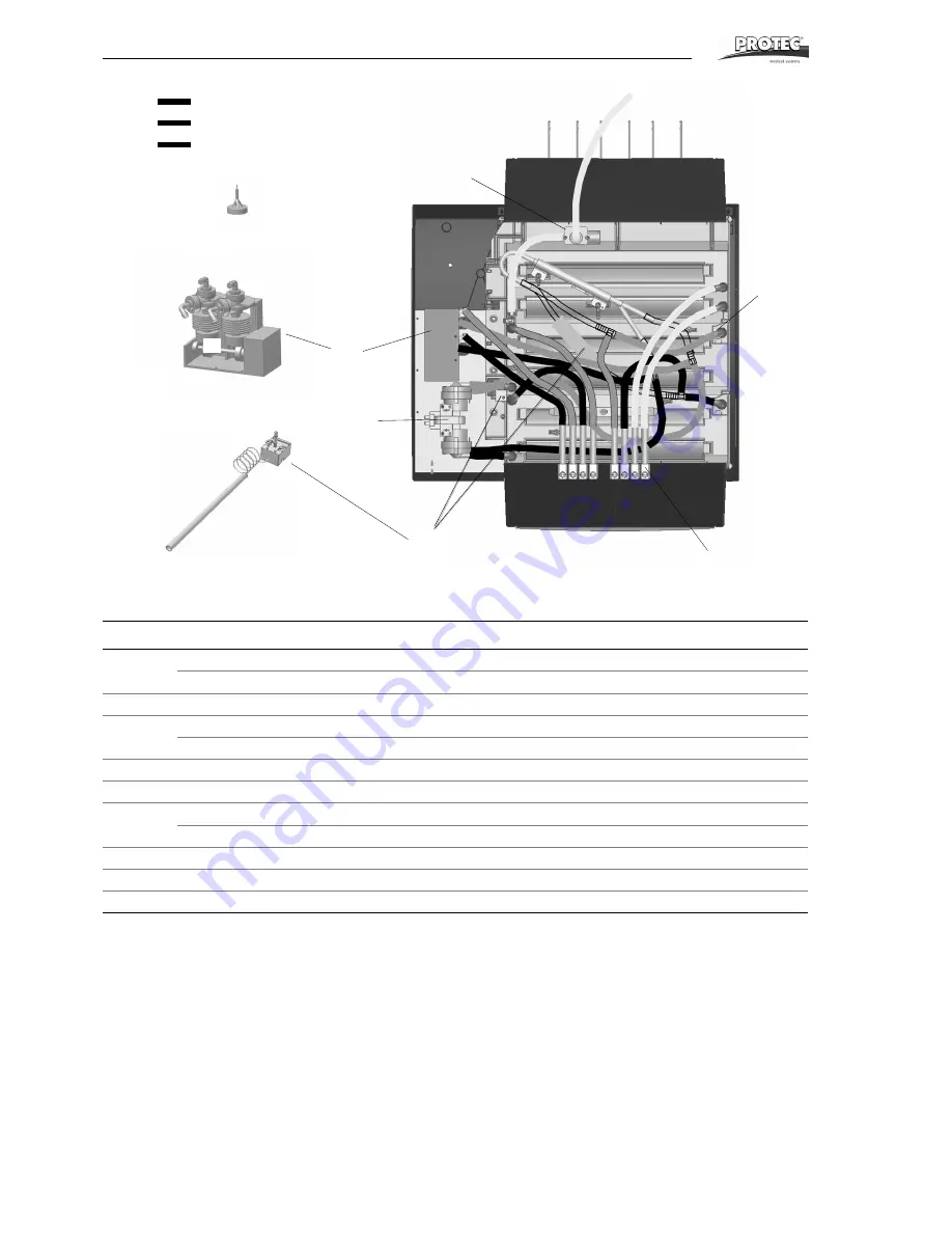 Protec ECOMAX Operation Manual Download Page 36