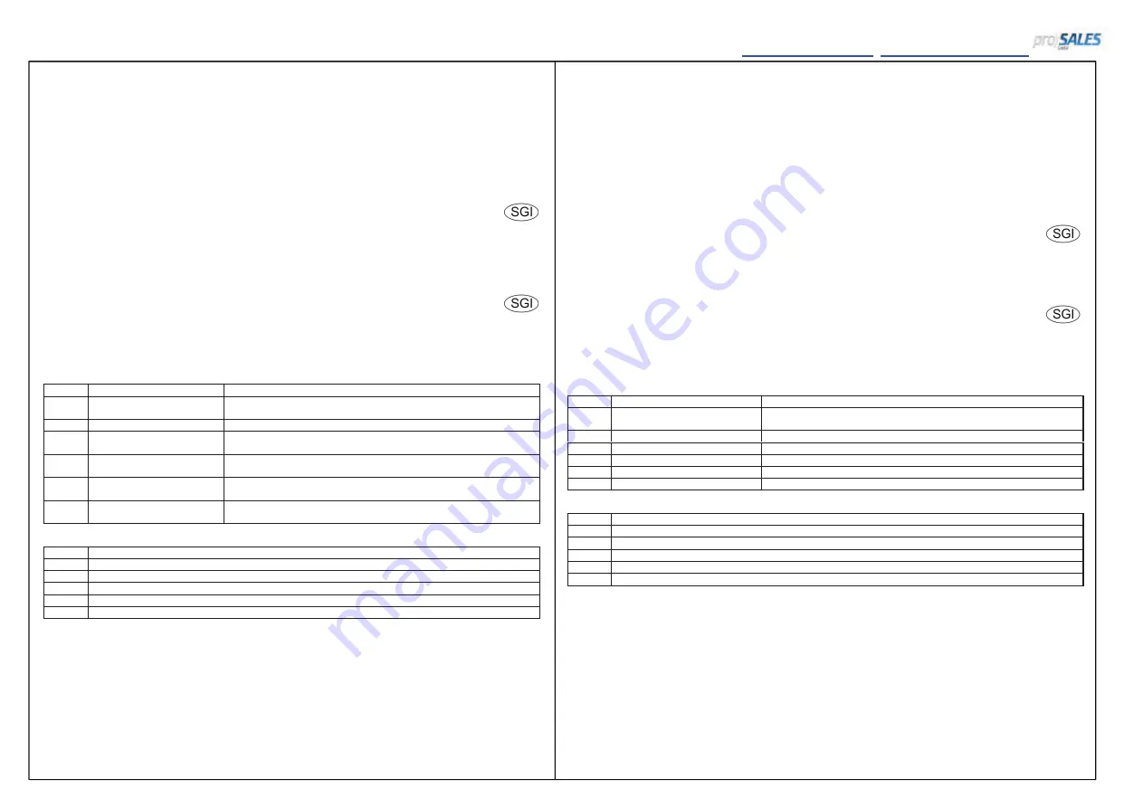 Protectionworld 2012001 User Instruction Download Page 1