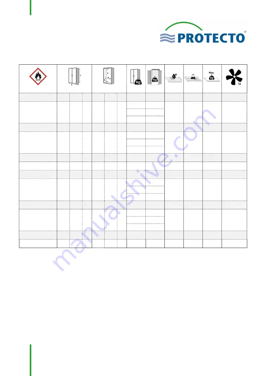 Protecto F-SAFE SST 1/6 F90 Installation And Operating Manual Download Page 10