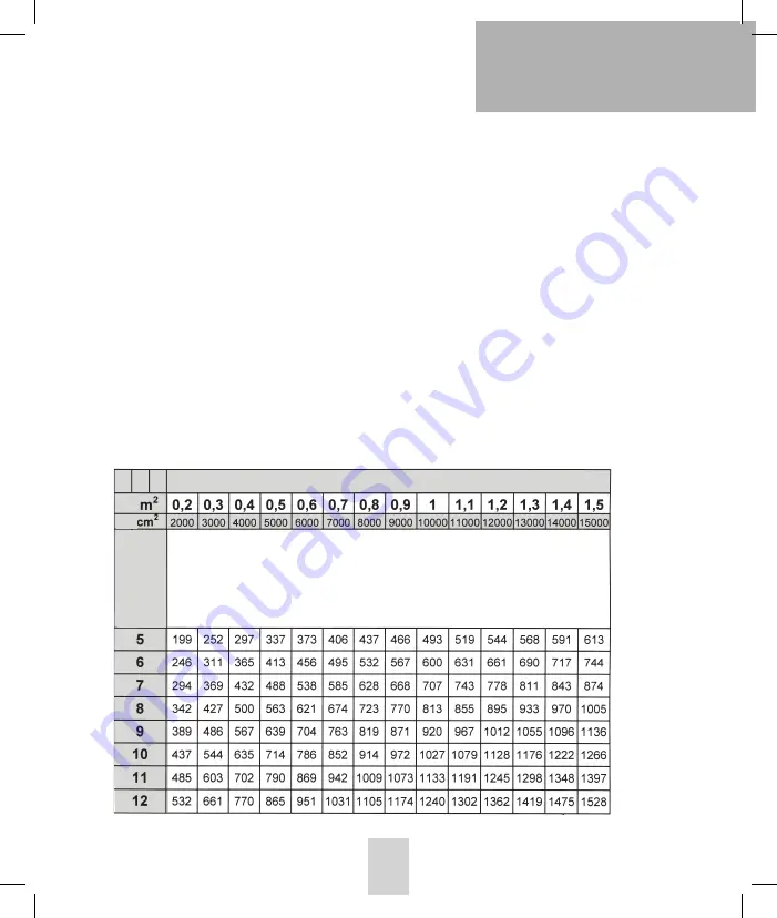 Protector AS-4080 Operating Instructions Manual Download Page 57