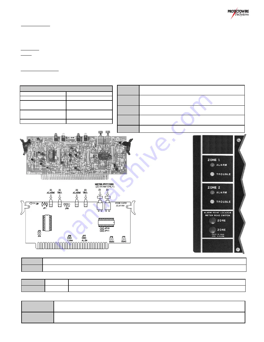 Protectowire 2000 FireSystem Operating & Maintenance Manual Download Page 32