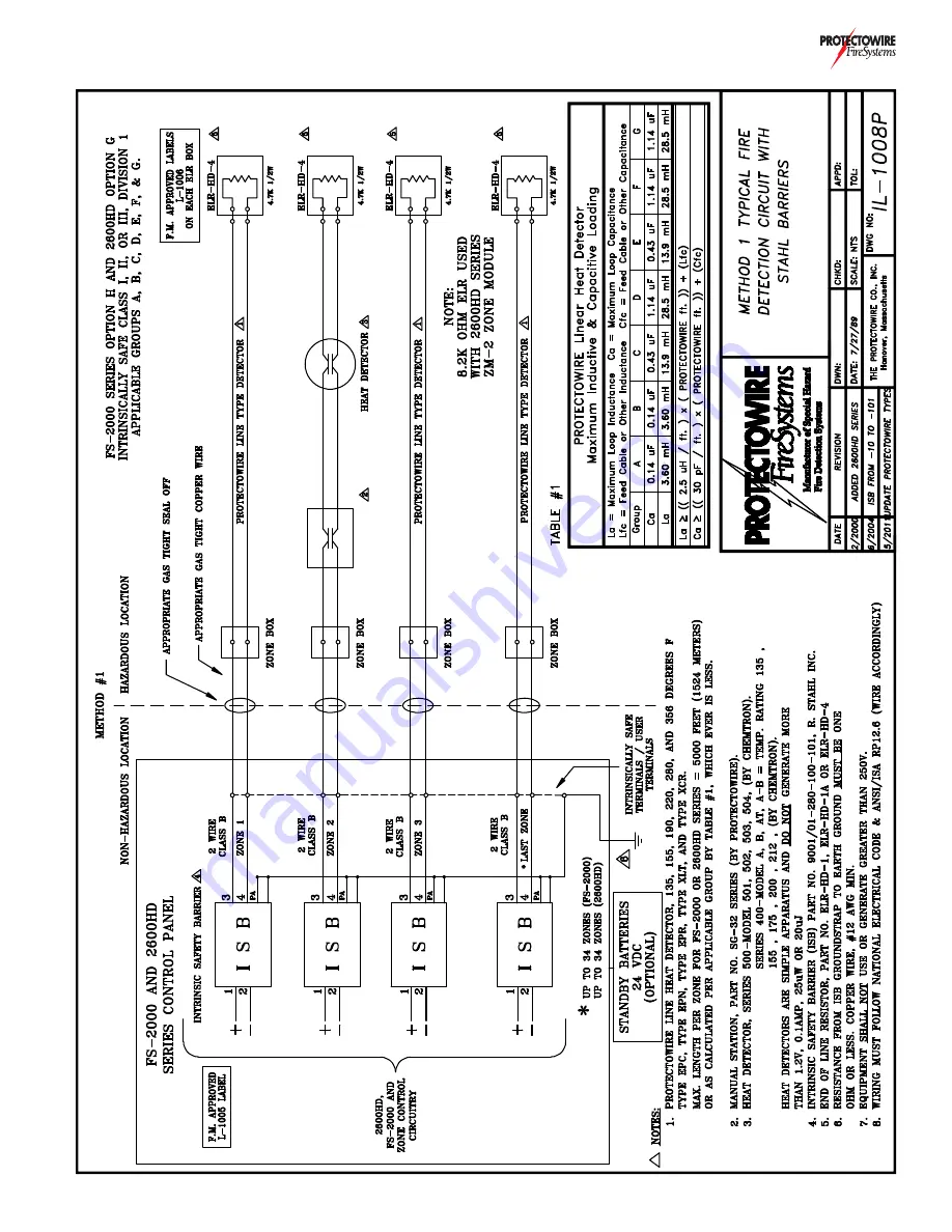 Protectowire 2000 FireSystem Скачать руководство пользователя страница 43