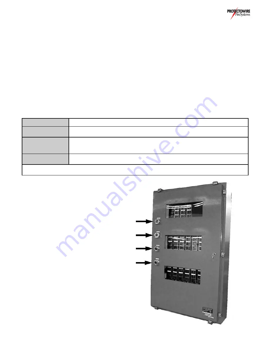 Protectowire 2000 FireSystem Operating & Maintenance Manual Download Page 57