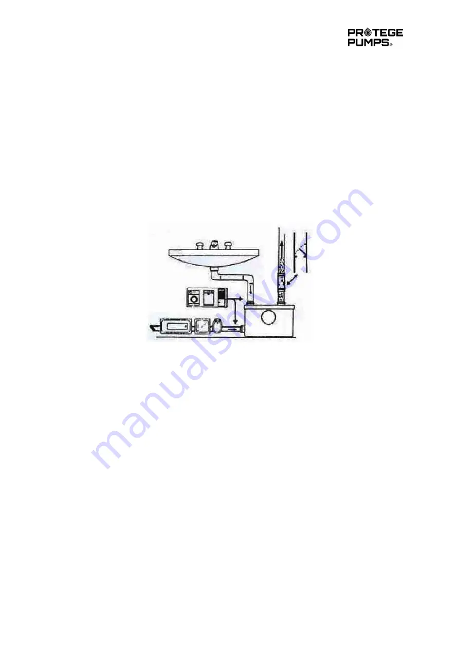 Protege 600W Macerator User Manual Download Page 6