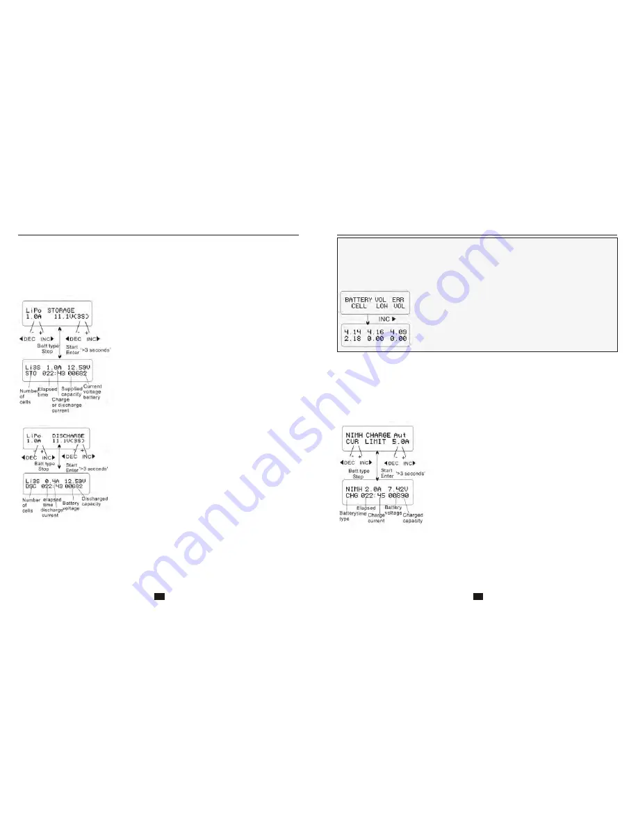 Protek RC Prodigy 610 DUO Instruction Manual Download Page 11