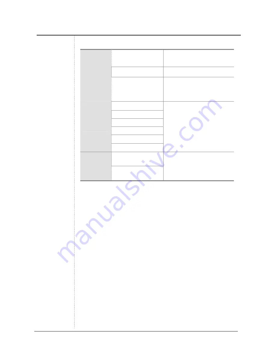 Protek 3201N User Manual Download Page 69