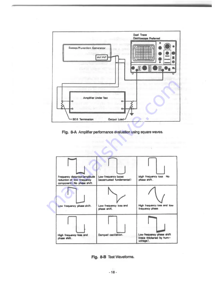 Protek 9205A Instruction Manual Download Page 19