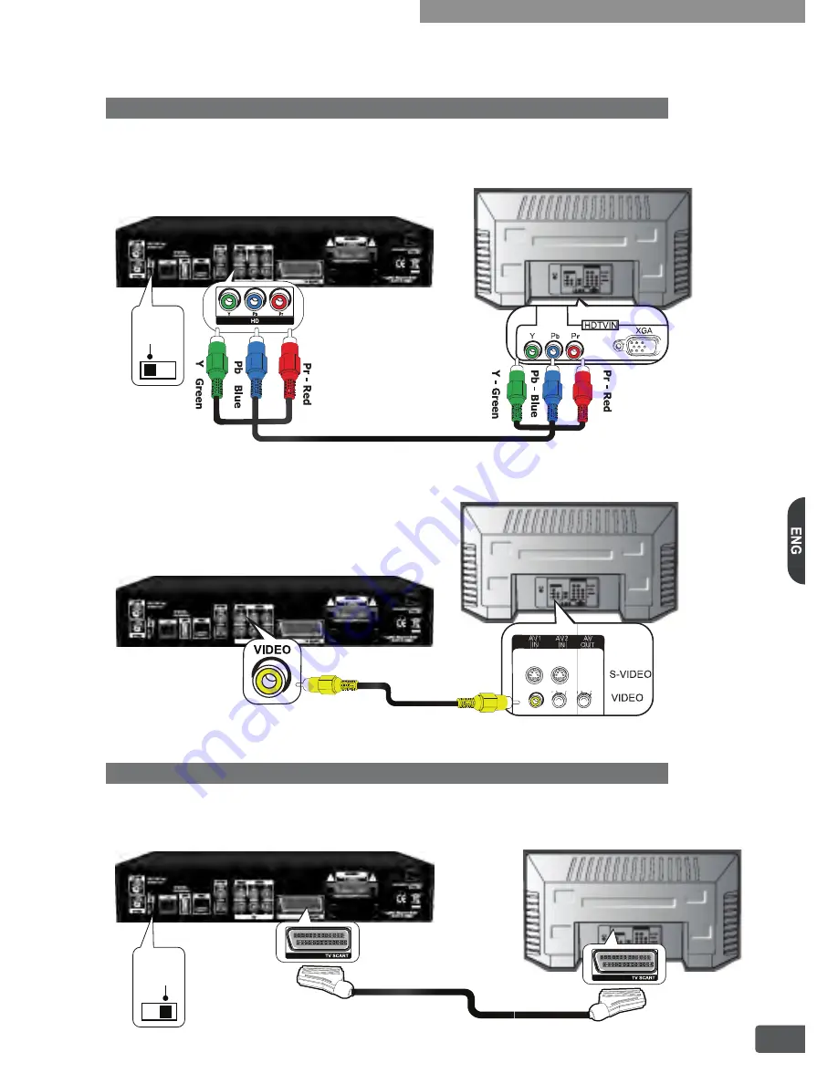 Protek 9750HD IP Скачать руководство пользователя страница 9