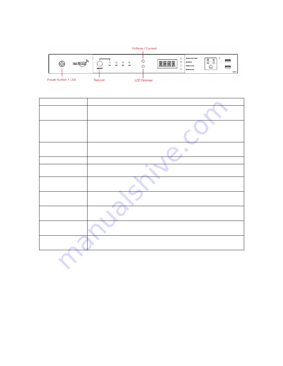 Protek PR-91W Quick Setup Manual Download Page 2