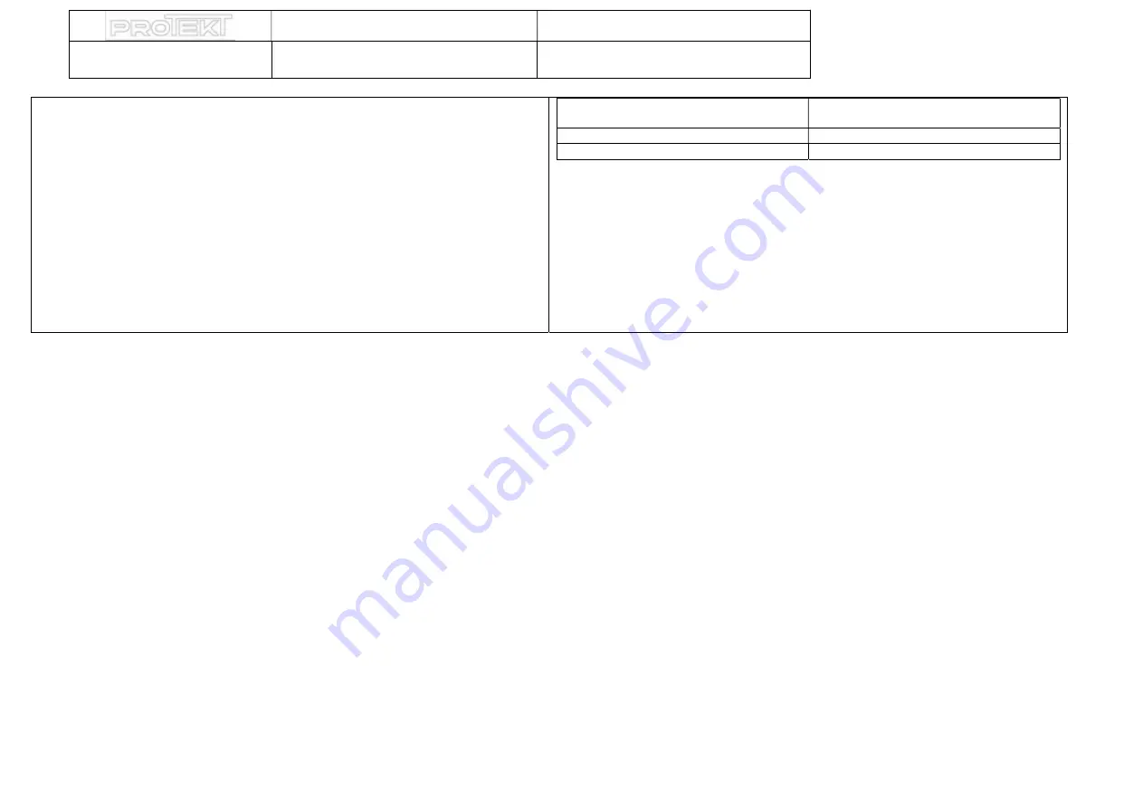 Protekt RJ200 Instruction Manual Download Page 15