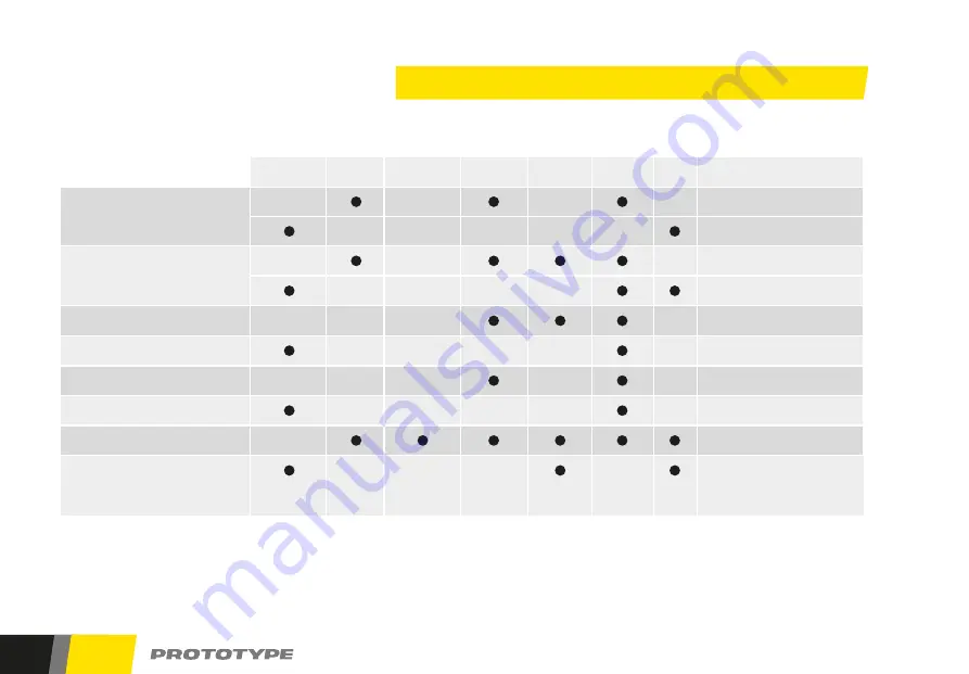 PROTOTYPE MTB Series Скачать руководство пользователя страница 8