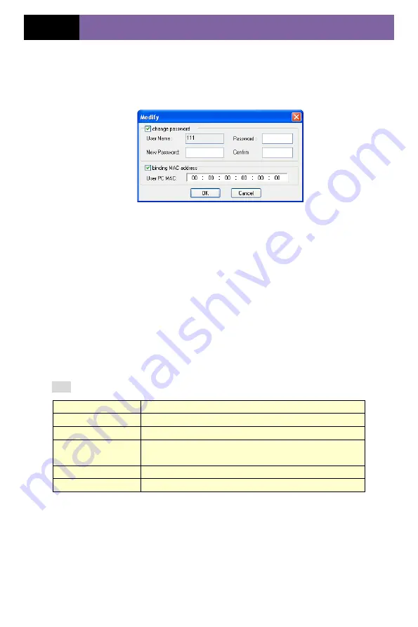 Provision ISR DAI-390IP04 User Manual Download Page 32