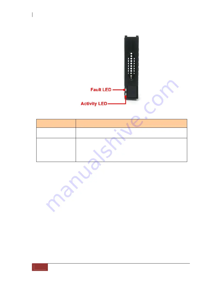 Proware EP-2243D-F4S3 Скачать руководство пользователя страница 22