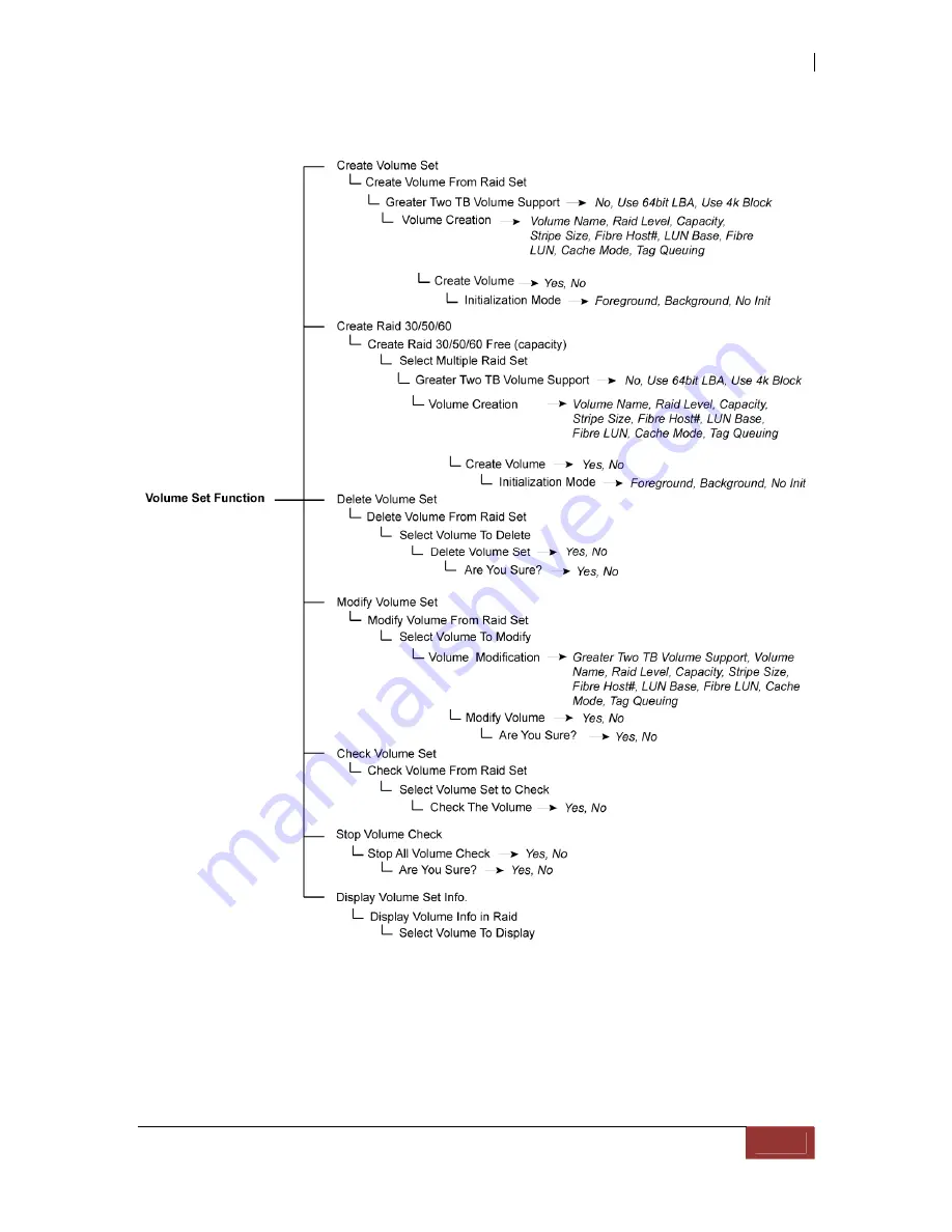 Proware EP-2243D-F4S3 User Manual Download Page 45