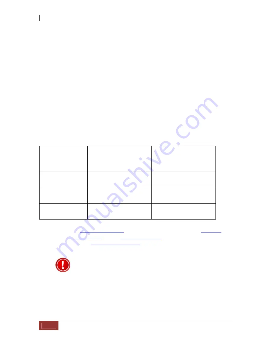 Proware EP-2243D-F4S3 User Manual Download Page 118