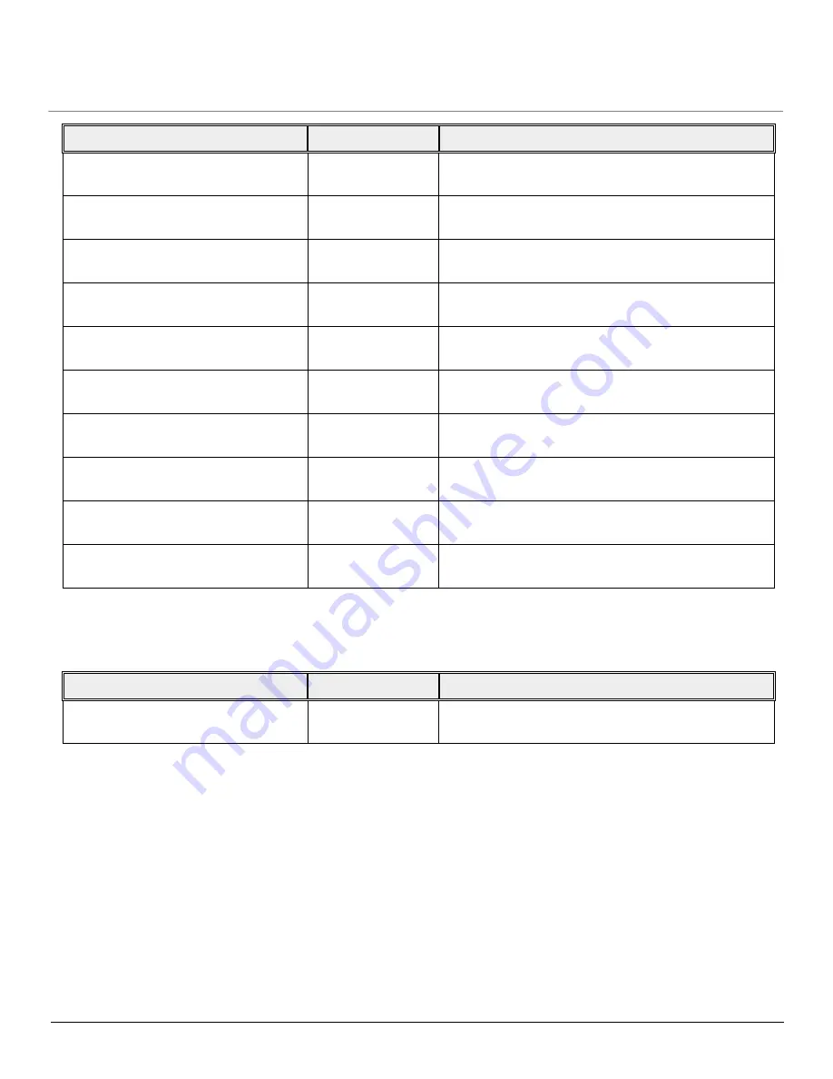 Proxim Tsunami MP-8100 Series Reference Manual Download Page 85