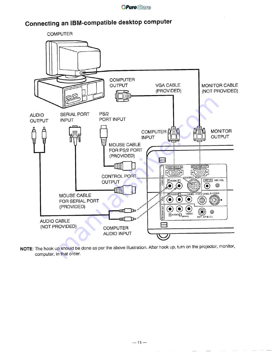 Proxima 5600 User Manual Download Page 11