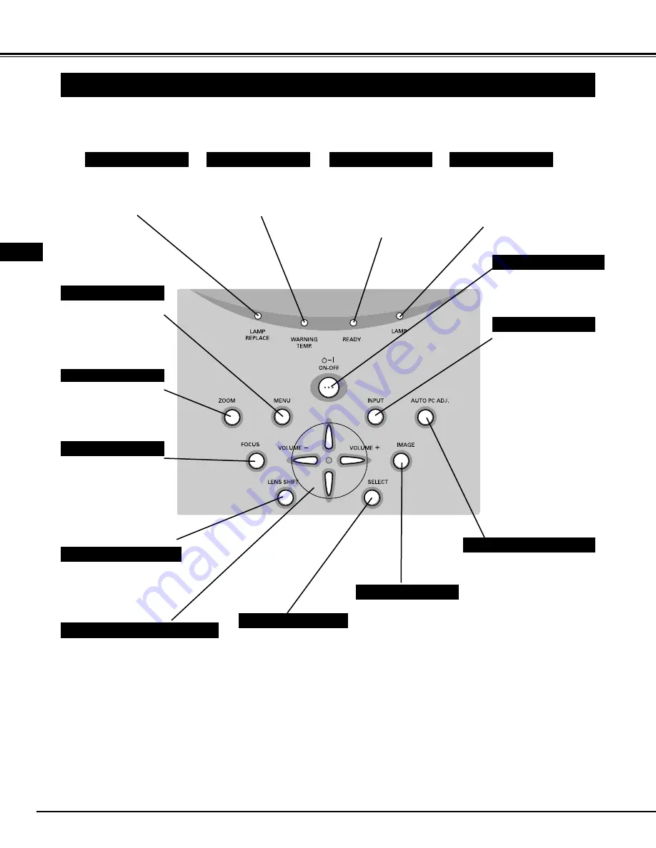 Proxima 9270 User Manual Download Page 16