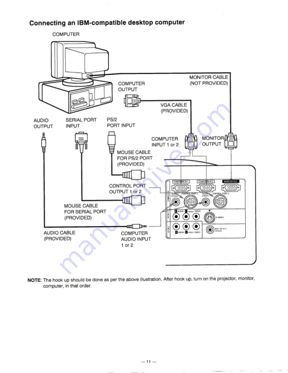 Proxima Desktop Projector 9200 Скачать руководство пользователя страница 11