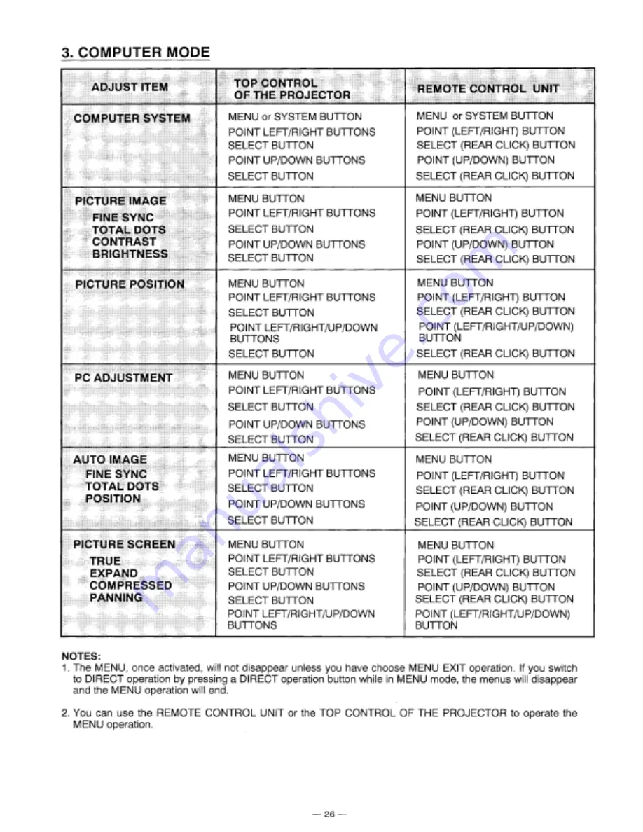 Proxima Desktop Projector 9200 User Manual Download Page 26