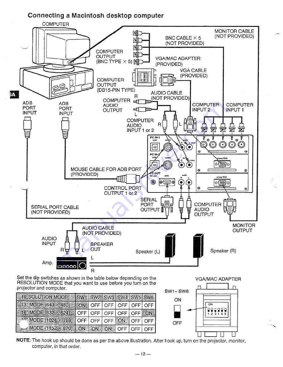 Proxima Pro AV 9310 Скачать руководство пользователя страница 12