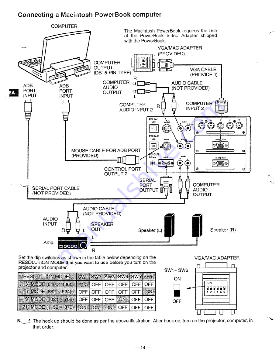 Proxima Pro AV 9310 Скачать руководство пользователя страница 14