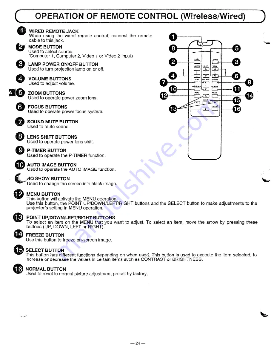 Proxima Pro AV 9310 Скачать руководство пользователя страница 24