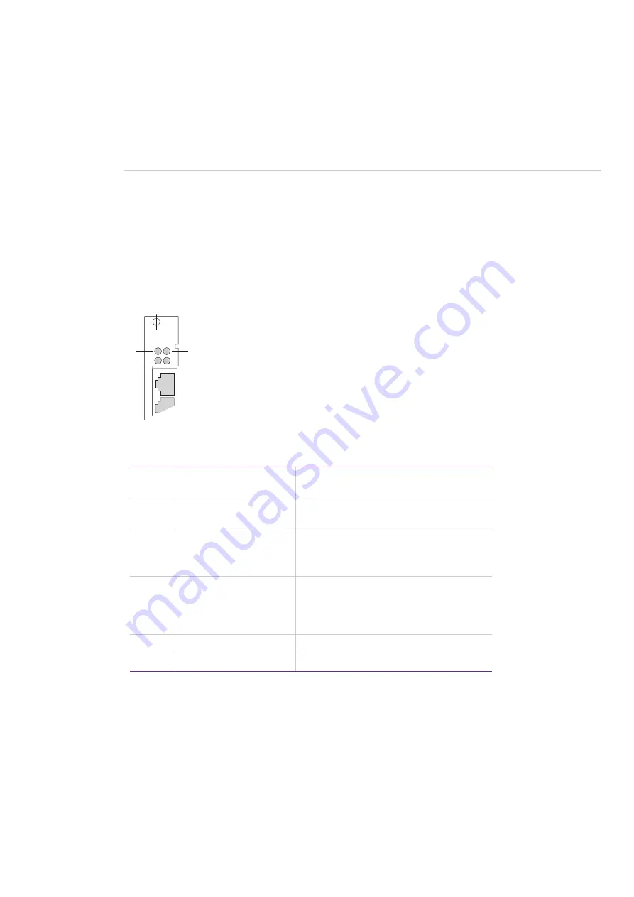 Proximus Forum 500 Series Mounting And Commissioning Manual Download Page 130