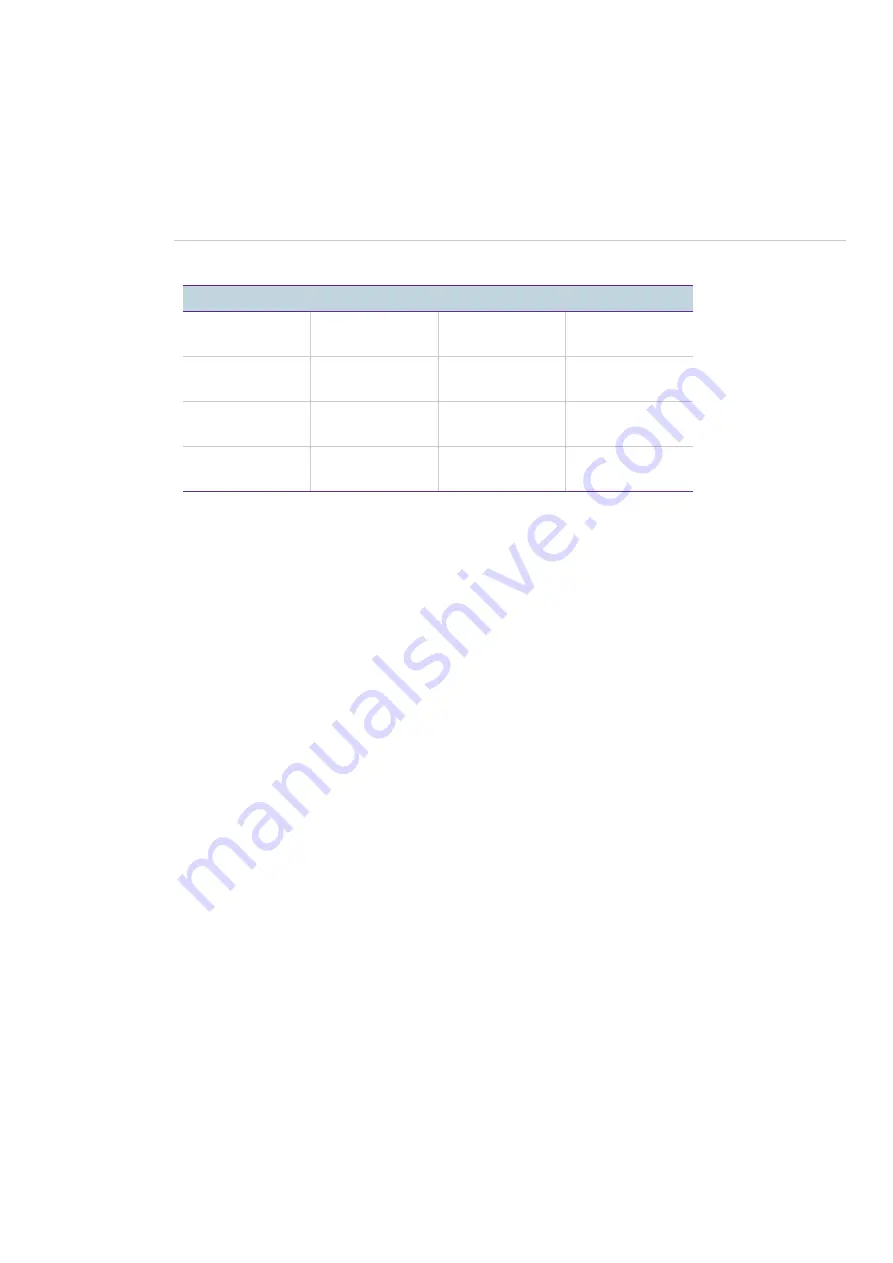 Proximus Forum 500 Series Mounting And Commissioning Manual Download Page 186