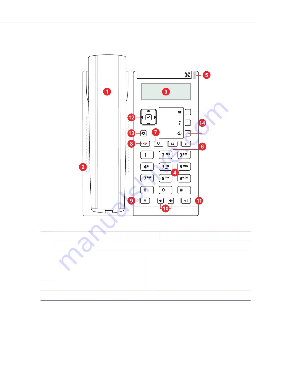 Proximus Forum 5010 User Manual Download Page 57