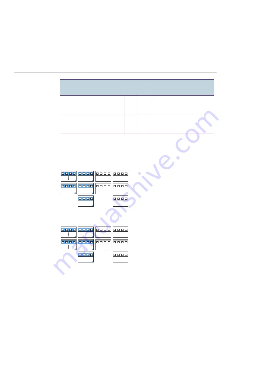 Proximus forum 523 Mounting And Commissioning Manual Download Page 43