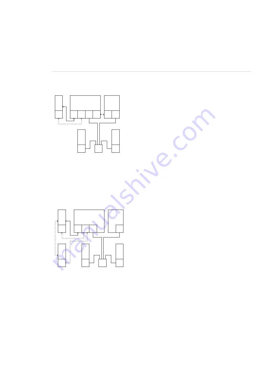 Proximus forum 523 Mounting And Commissioning Manual Download Page 84