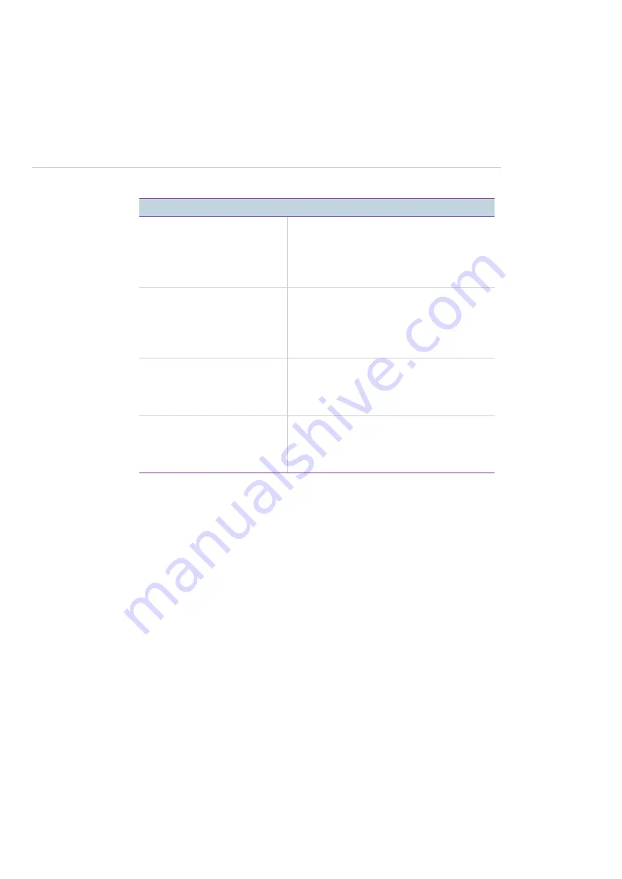 Proximus forum 523 Mounting And Commissioning Manual Download Page 163