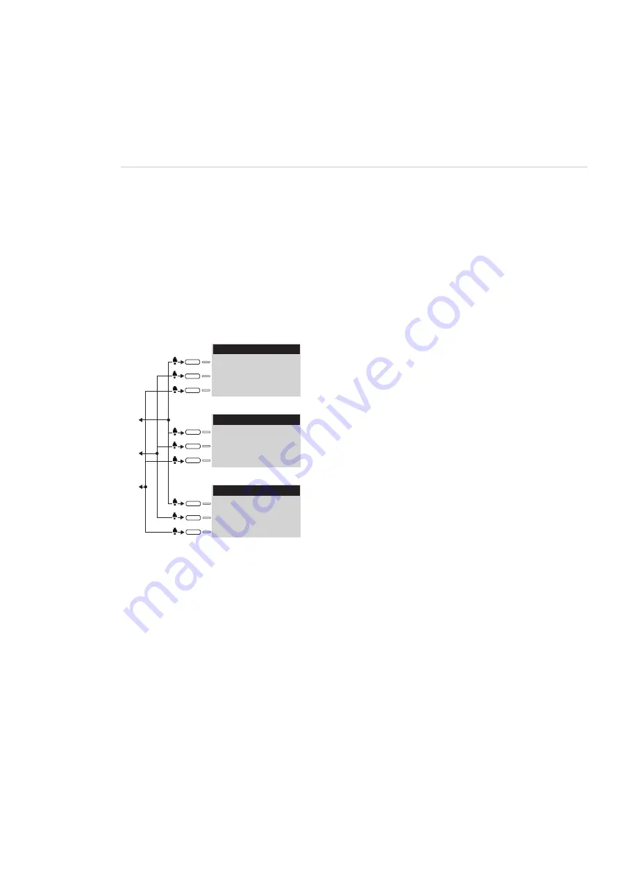 Proximus forum 523 Mounting And Commissioning Manual Download Page 168