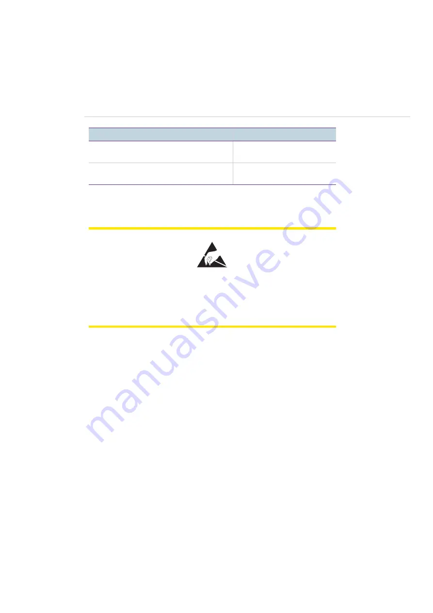 Proximus forum 523 Mounting And Commissioning Manual Download Page 216