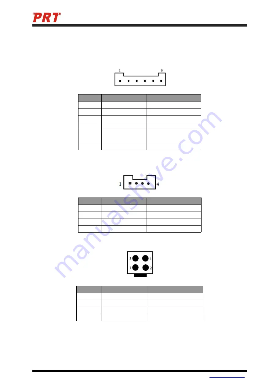 PRT PM381 User Manual Download Page 15