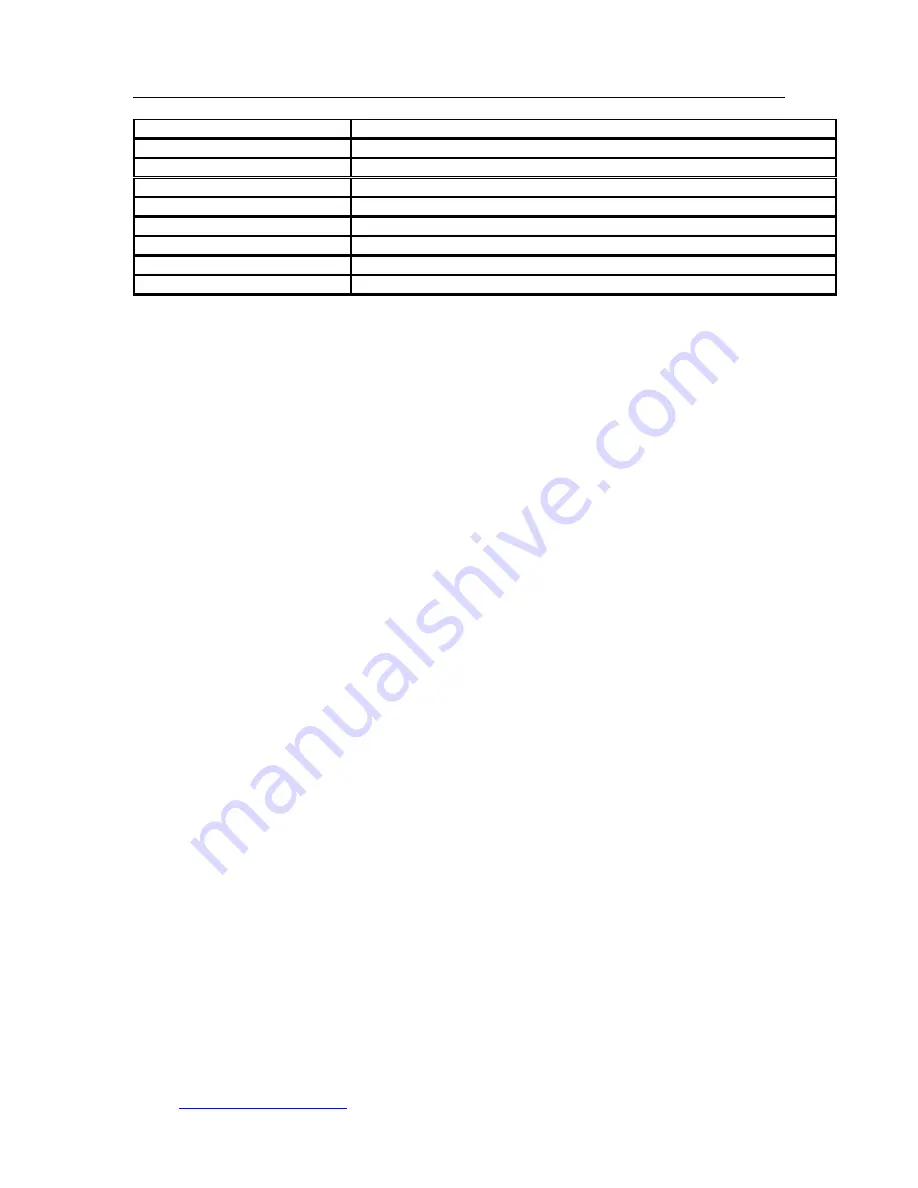 Prudent Way PWI-IV400 User Manual Download Page 9