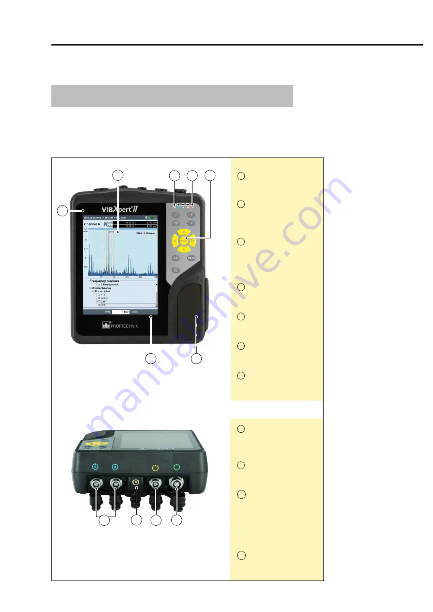 PRÜFTECHNIK VIBXPERT II Operating Instructions Manual Download Page 13