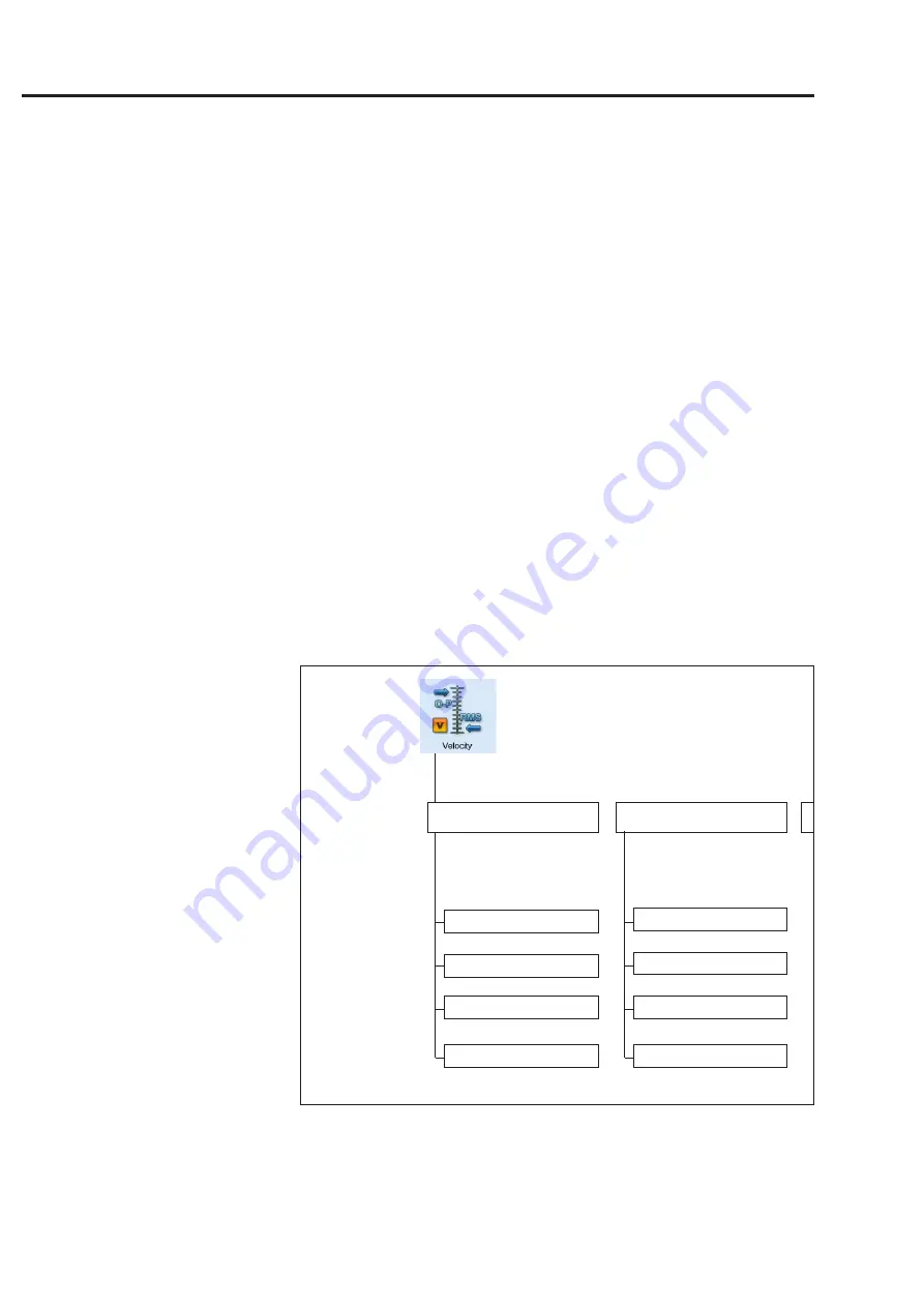 PRÜFTECHNIK VIBXPERT II Operating Instructions Manual Download Page 52