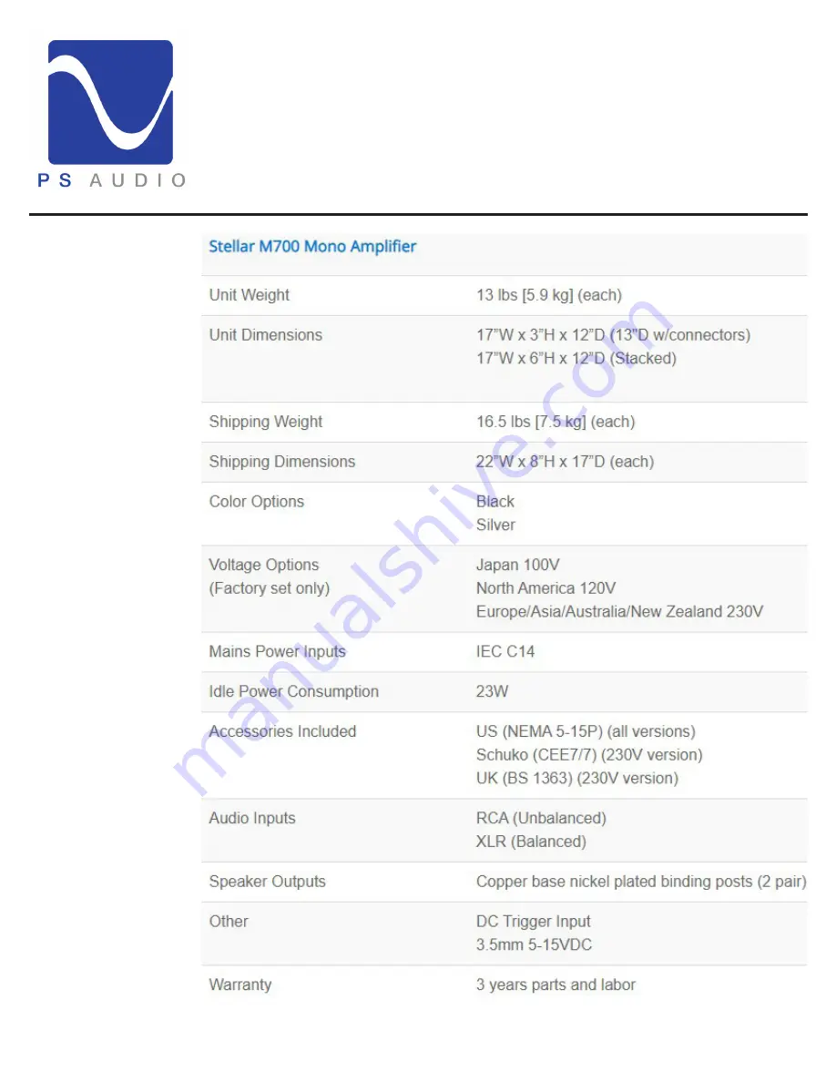 PS Audio Stellar M700 Owner'S Reference Manual Download Page 11