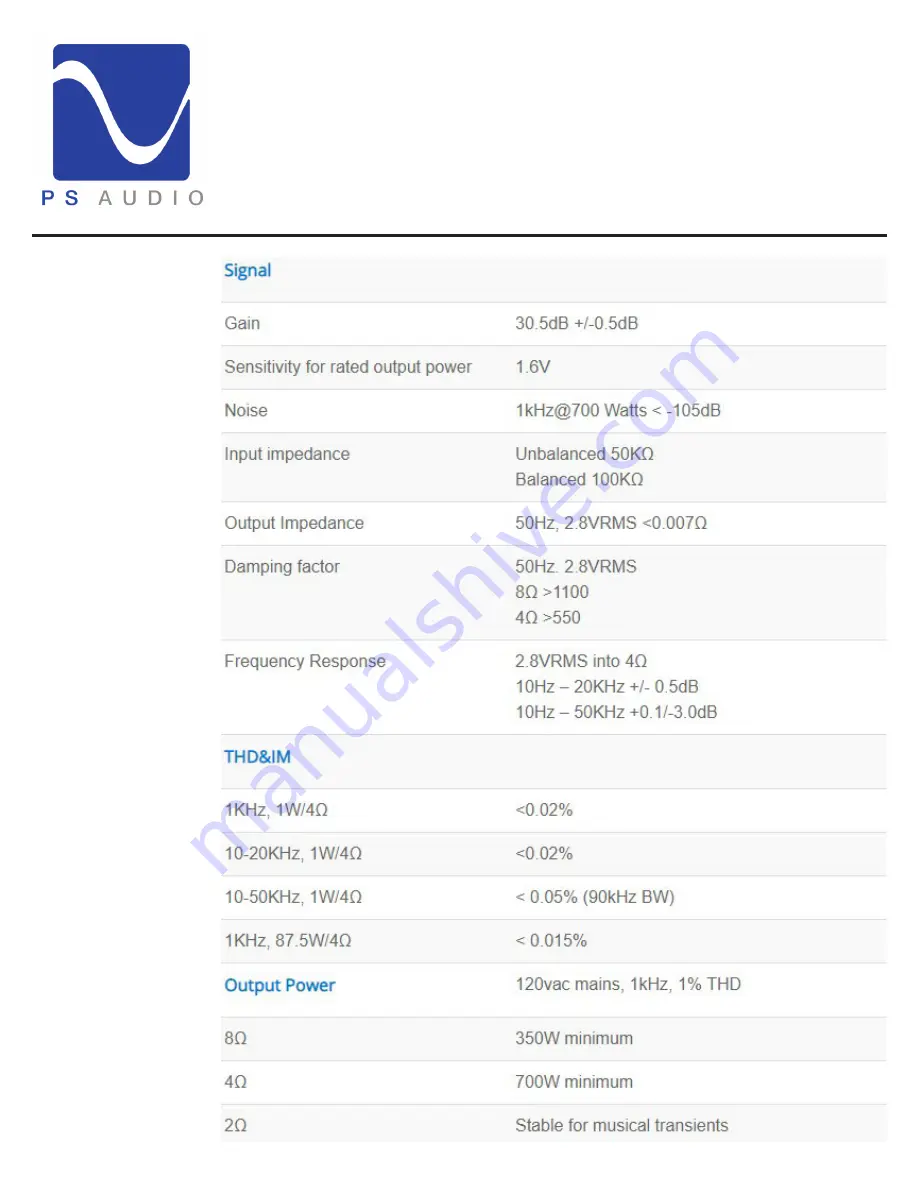 PS Audio Stellar M700 Owner'S Reference Manual Download Page 12