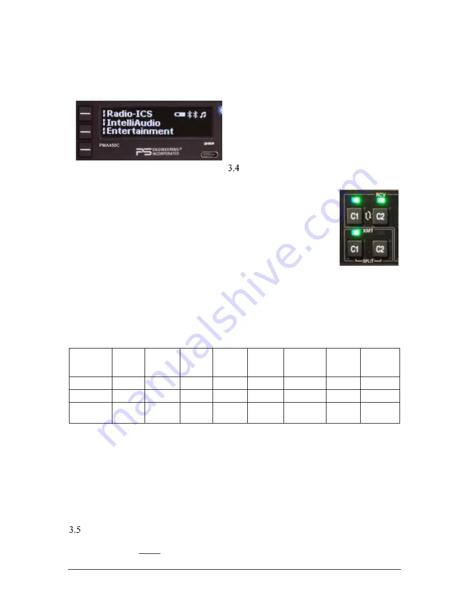 PS Engineering 050-450-0801 Скачать руководство пользователя страница 23